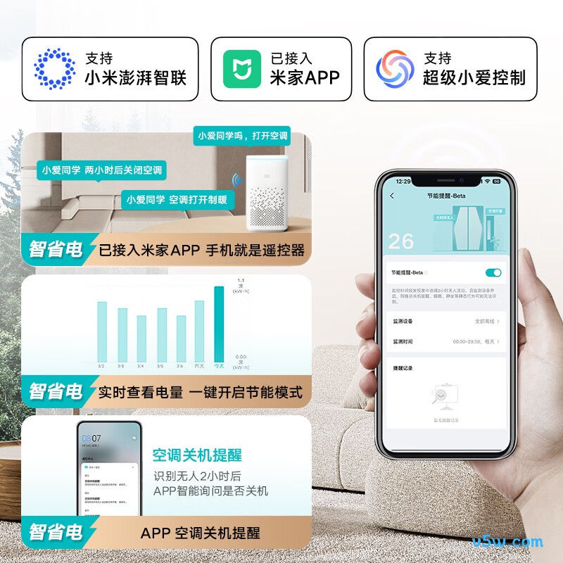 云米 KFRd-35GW/Y3PQ7-A1 1.5匹空调图片