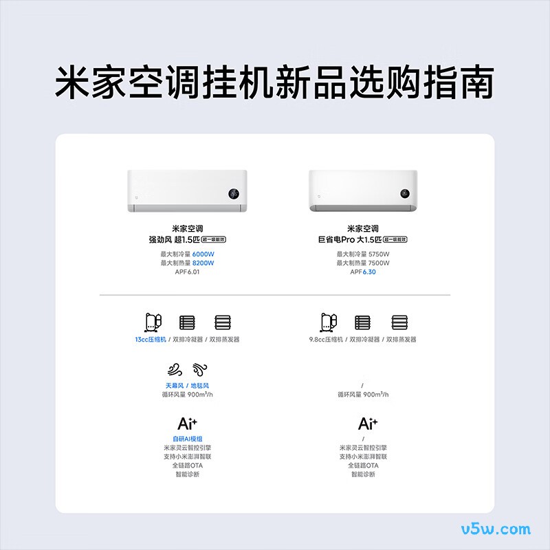 小米 35GW-PG15/X1A1 大1.5匹空调图片