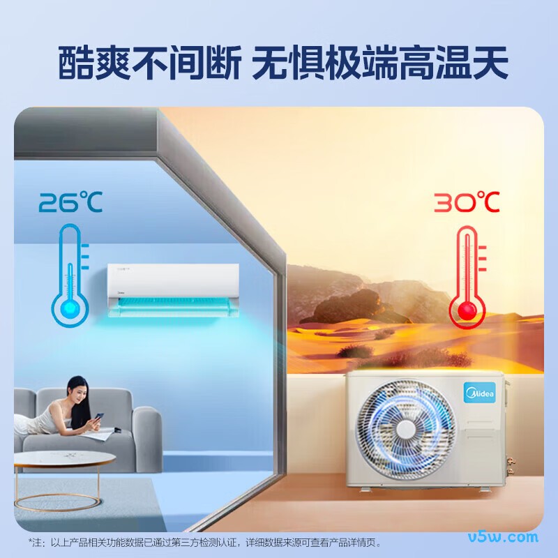 美的 KFR-35GW/N8KS1-1P 大1.5匹空调图片