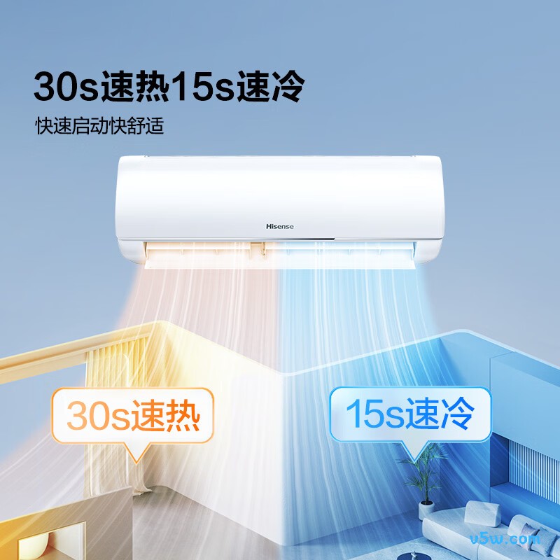 海信 KFR-35GW/E290-X1 1.5匹空调图片