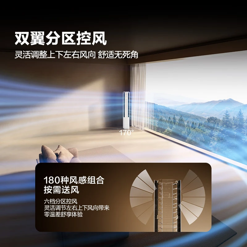 海信 KFR-72LW/E5E1-1 3匹空调图片