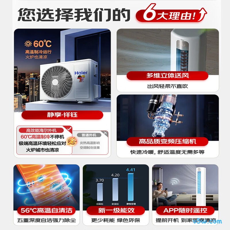 海尔 KFR-72LW/03PAA81U1 3匹空调图片