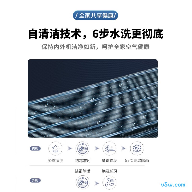 奥克斯 KFR-35GW/BpR3AFQG(B1) 大1.5匹空调图片
