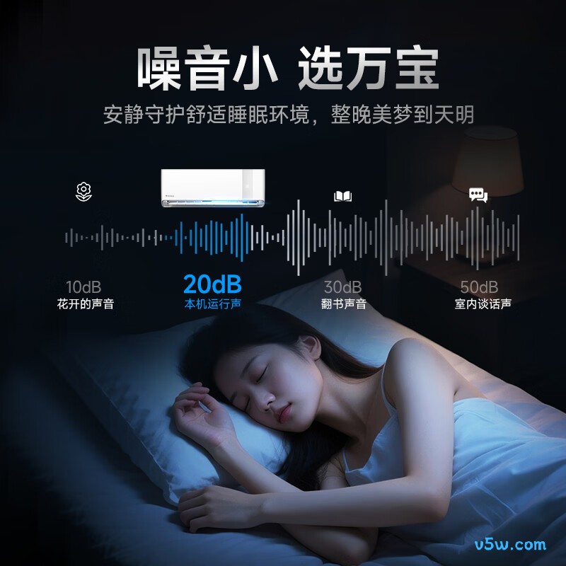 万宝 KFR-50GW/BPWL7-W1(冰速侠) 大2匹空调图片