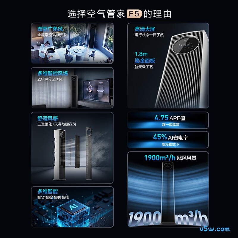 奥克斯 KFR-72LW/BpR3CES1(B1) 大3匹空调图片
