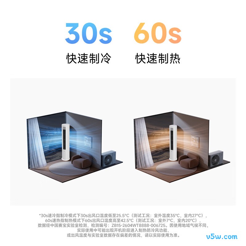小米 72LW-PL30/A1A1 大3匹空调图片