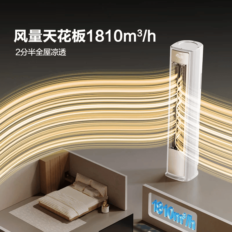 海信 KFR-72LW/E370Pro-X1 3匹空调图片