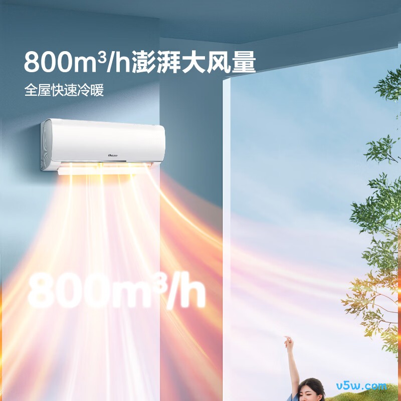 海信 KFR-35GW/E290-X1 大1.5匹空调图片
