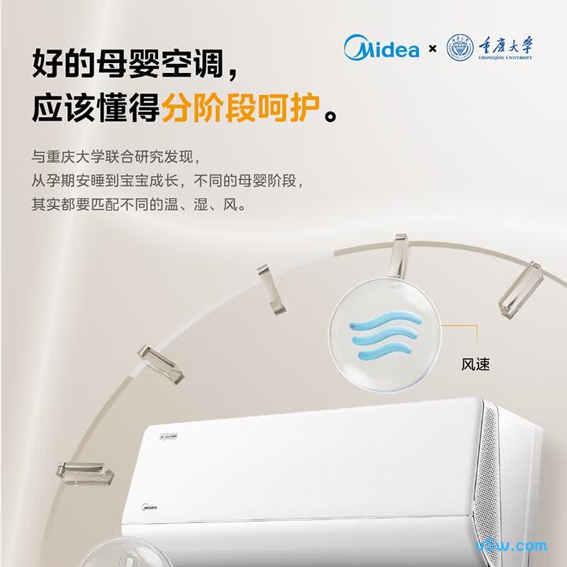 美的 KFR-35GW/WF2 大1.5匹空调图片