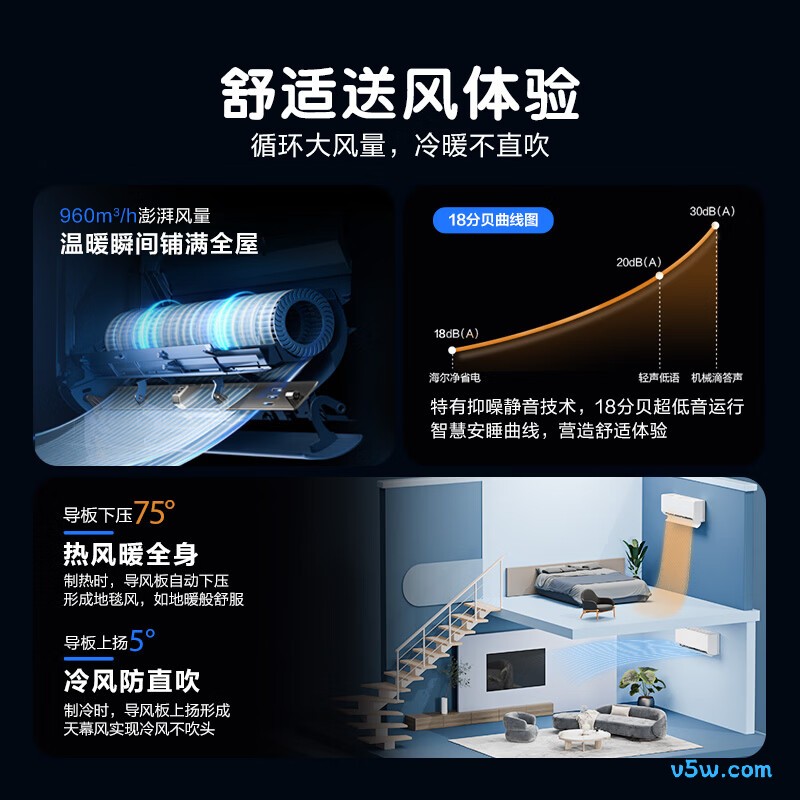 海尔 KFR-48GW/E1-1 2匹空调图片