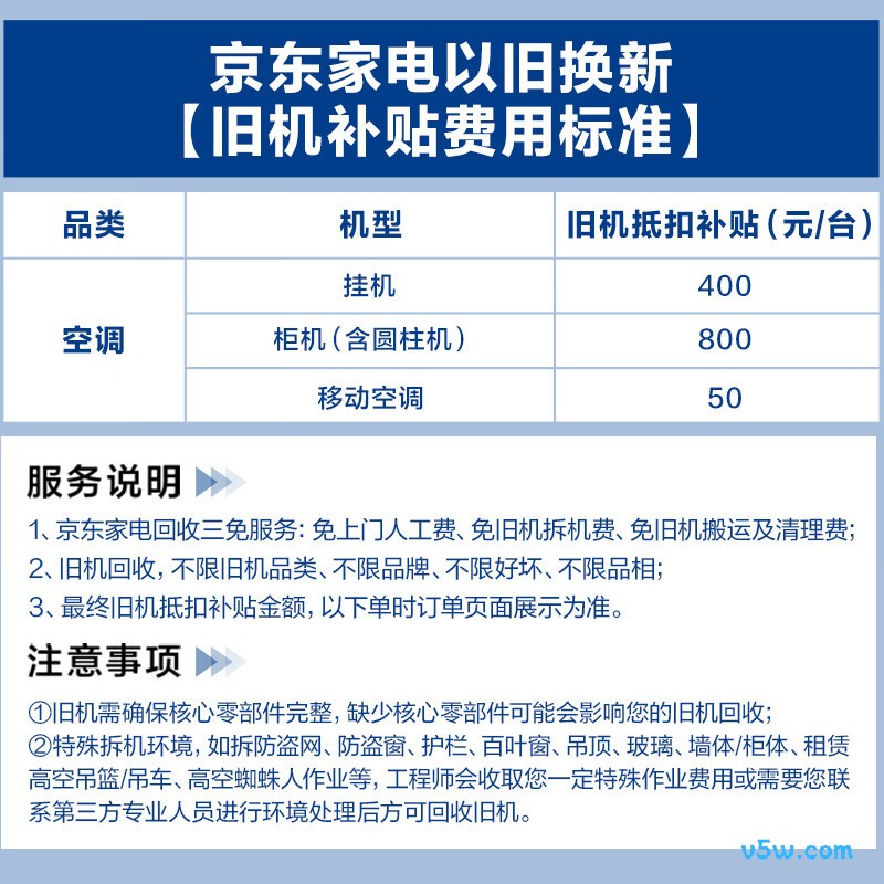 奥克斯 KFR-35GW/BpR3BQB1(B1) 大1.5匹空调图片
