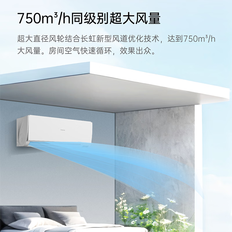 长虹 KFR-35GW/TPC1+R1 大1.5匹空调图片