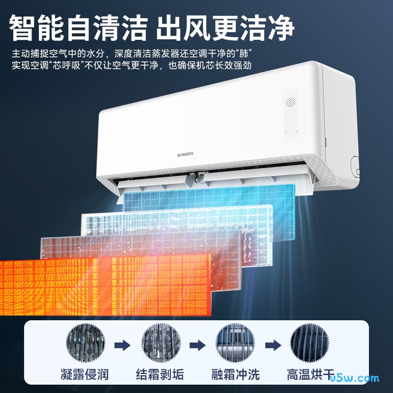 创维 KFR-46GW/V3AA1A-N1MA 2匹空调图片
