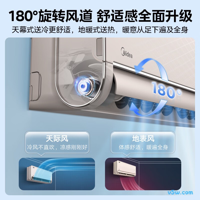 美的 KFR-50GW/N8MXA1 2匹空调图片