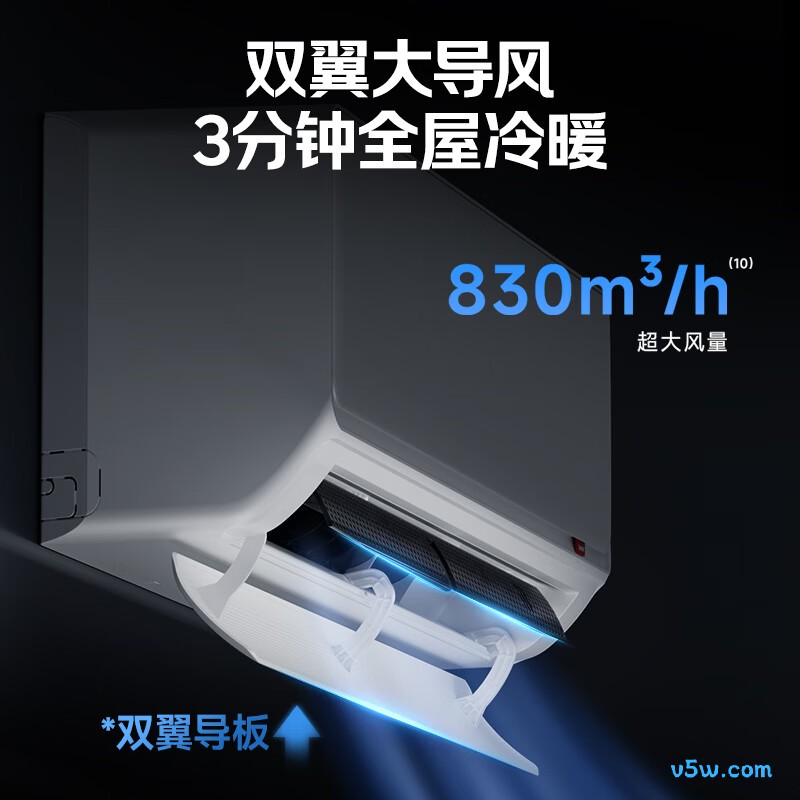 海尔 KFR-35GW/LA3-1 1.5匹空调图片
