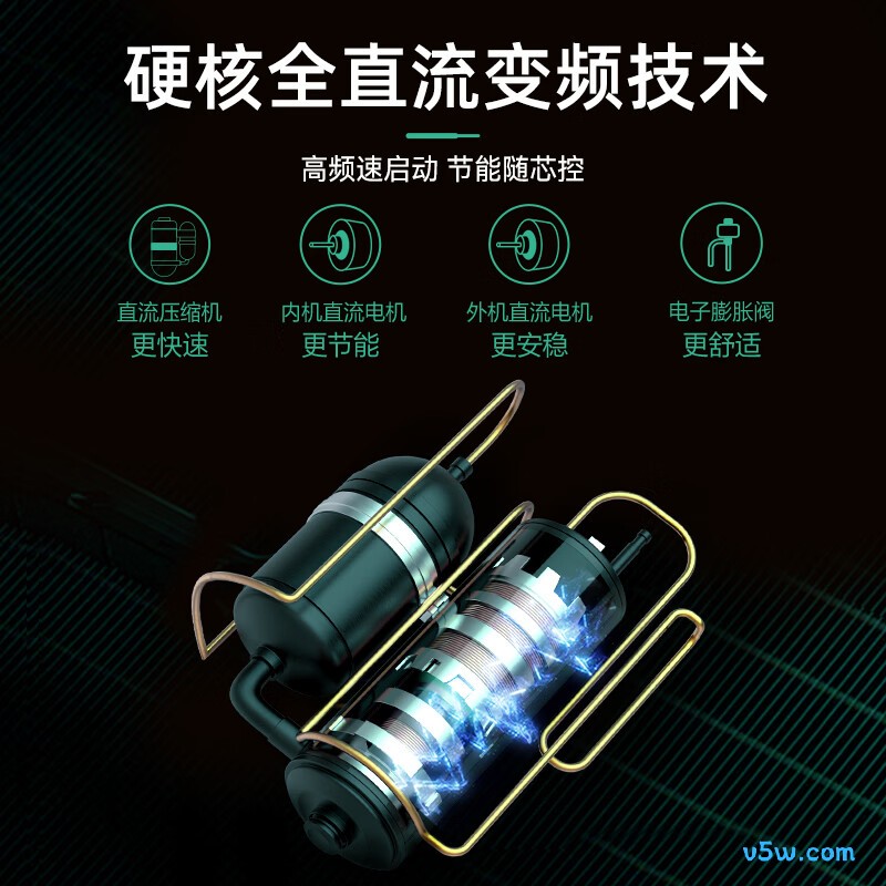 长虹 KFR-72LW/ZDTTW3+R1 大3匹空调图片
