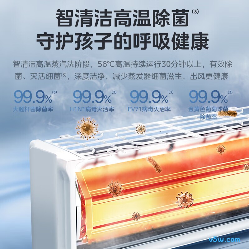 美的 KFR-35GW/XA1Plus 大1.5匹空调图片