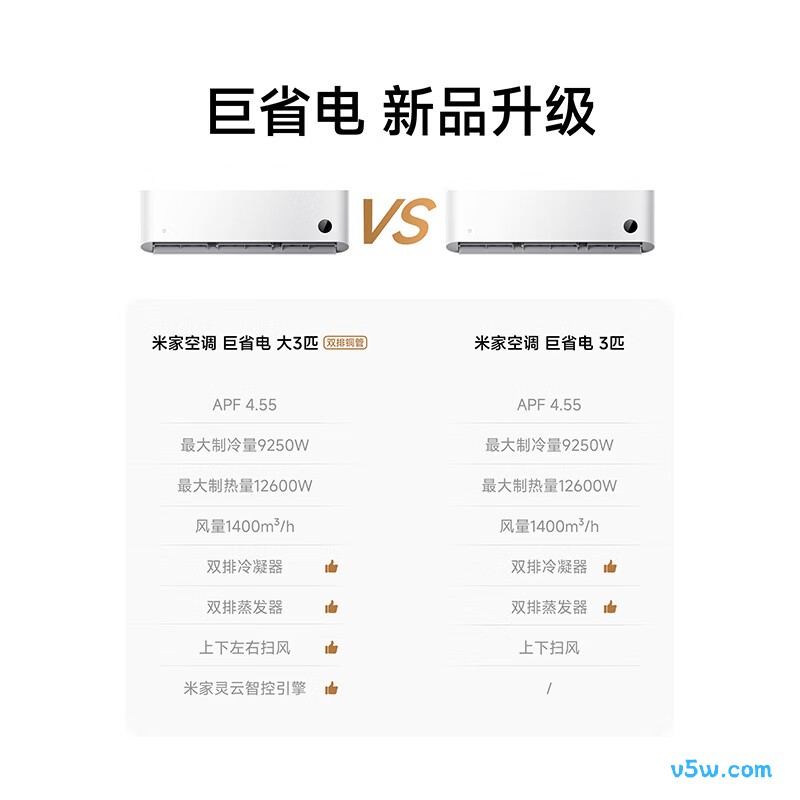 小米 72GW-PG30/N1A1 3匹空调图片