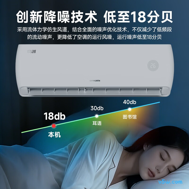 创维 KFR-33GW/V3AA1A-N1MA 1.5匹空调图片