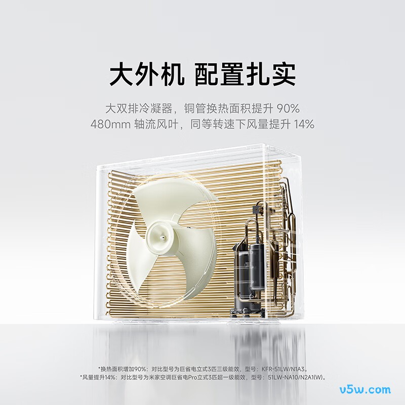 小米 51LW-PL30/N2A1（W） 2匹空调图片