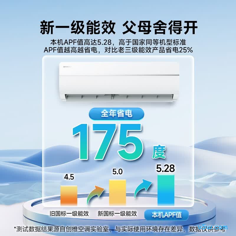 创维 KFR-35GW/V3GM1J-N1 1.5匹空调图片