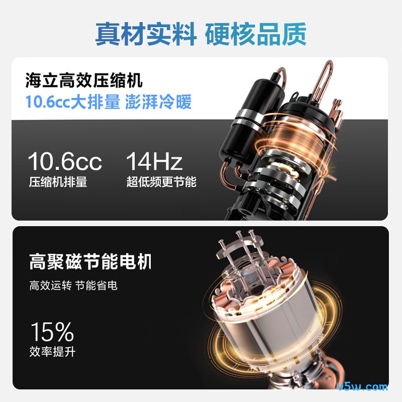海尔 KFR-35GW/EJ1-1 大1.5匹空调图片