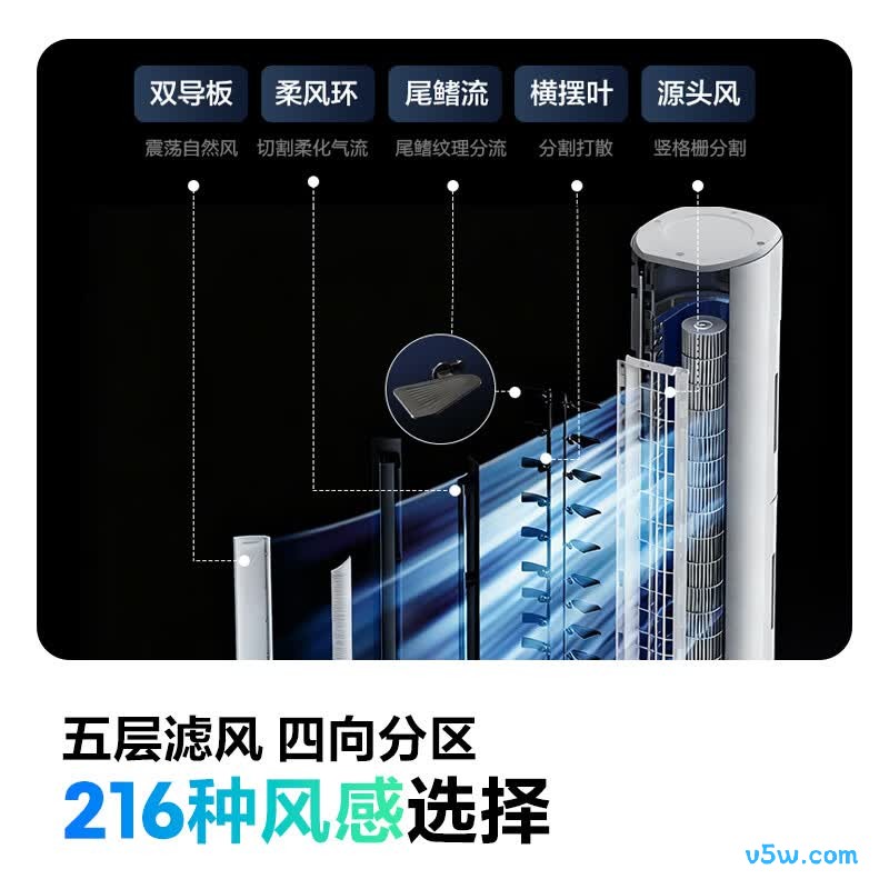 科龙 KFR-72LW/QS1Ultra-X1 大3匹空调图片