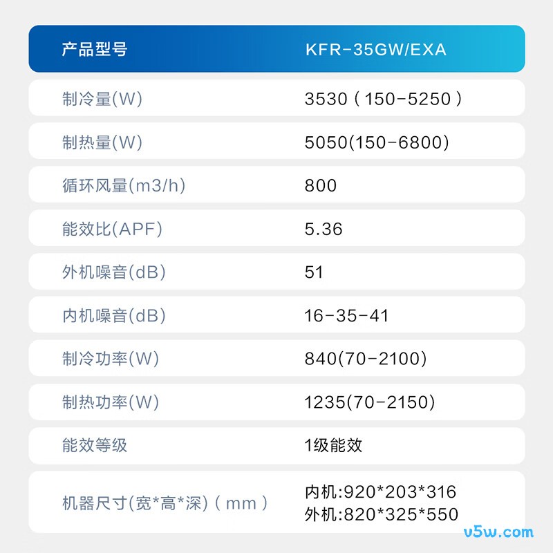海尔 KFR-35GW/EXA 1.5匹空调图片