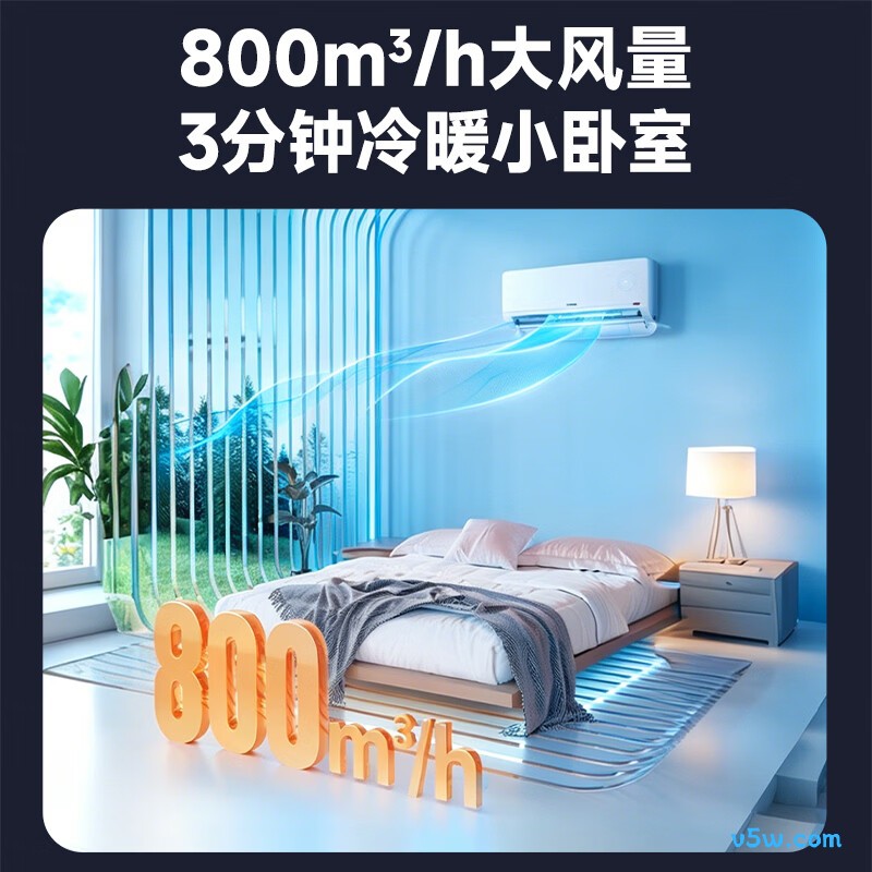 统帅 KFR-35GW/LTB1-1 1.5匹空调图片