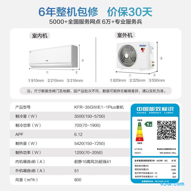海尔 KFR-35GW/E1-1Plus 大1.5匹空调图片