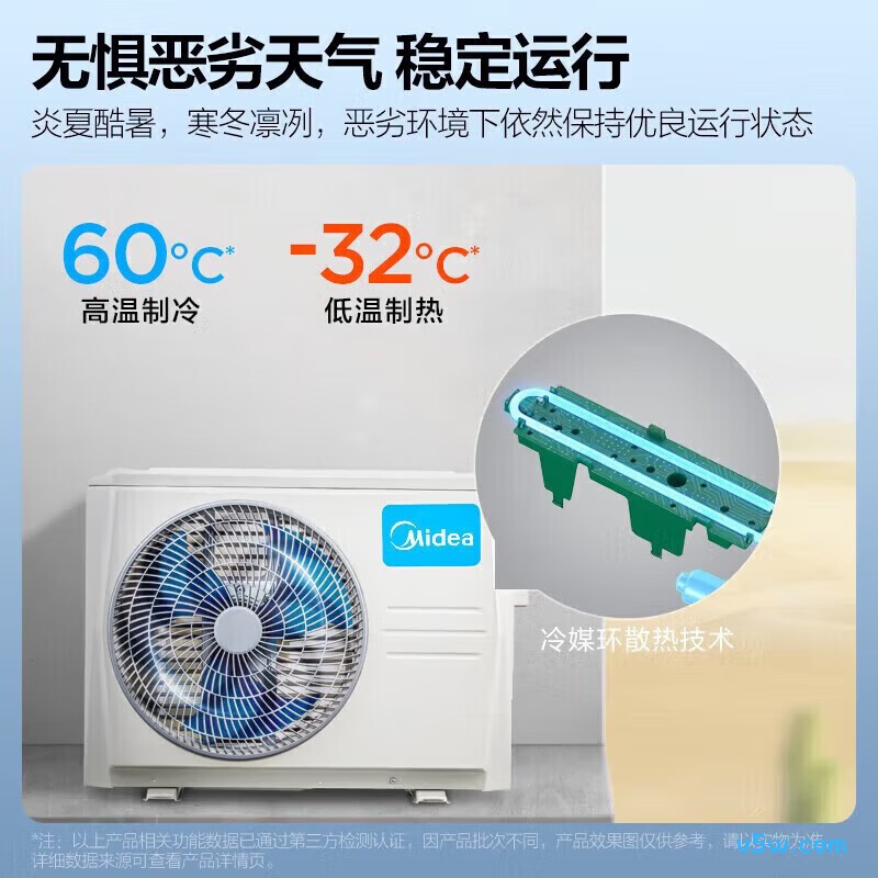 美的 KFR-72LW/N8ZHB1Ⅱ 大3匹空调图片