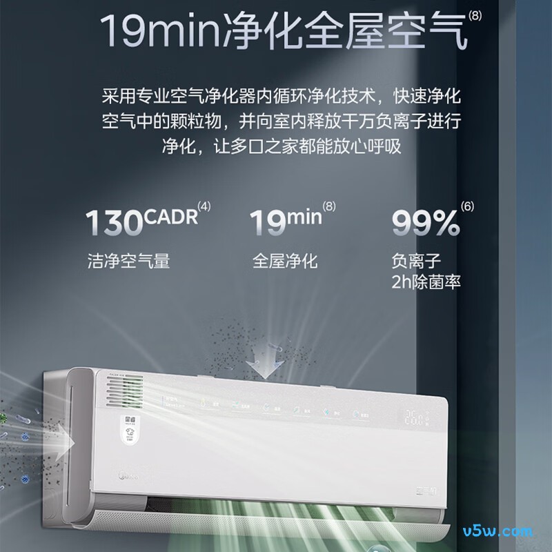 美的 KFR-35GW/T3W 大1.5匹空调图片