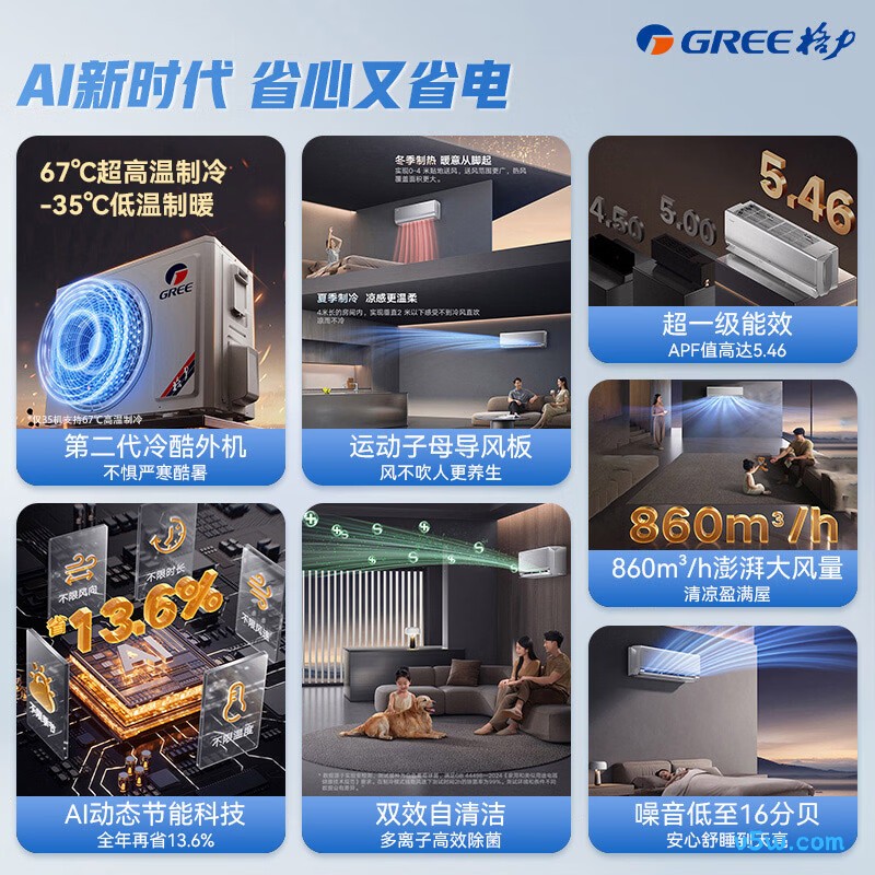 格力 KFR-35GW/(35529)FNhAa-B1(WIFI) 1.5匹空调图片