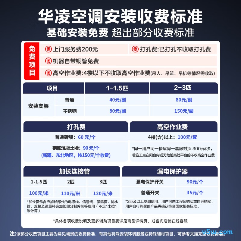 华凌 KFR-72LW/N8HA1Ⅲ 3匹空调图片