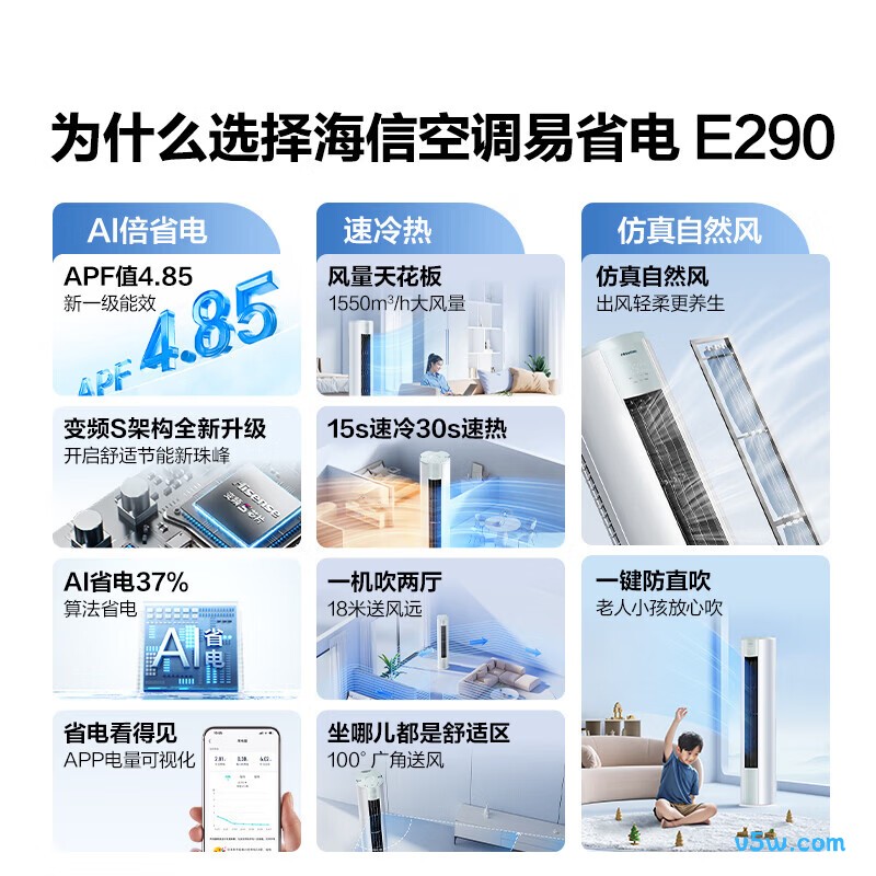 海信 KFR-50LW/E290-X1 大2匹空调图片