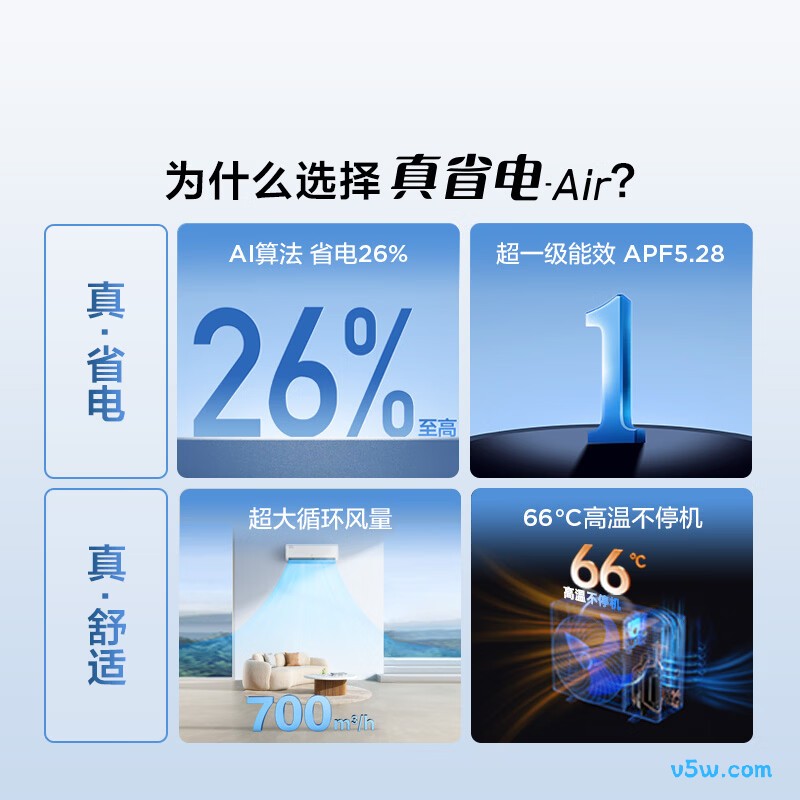 TCL KFR-35GW/JV1Ga+B1 大1.5匹空调图片