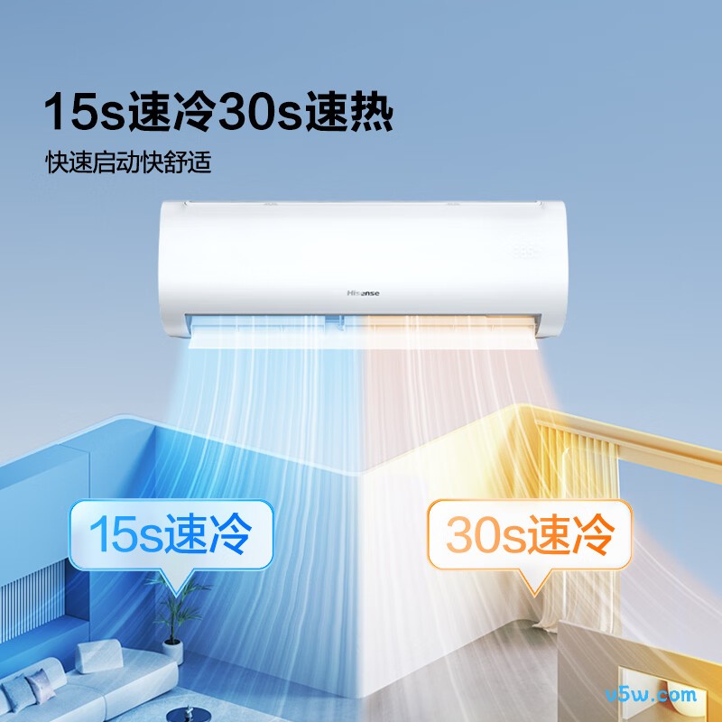 海信 KFR-35GW/E390-X1白 1.5匹空调图片