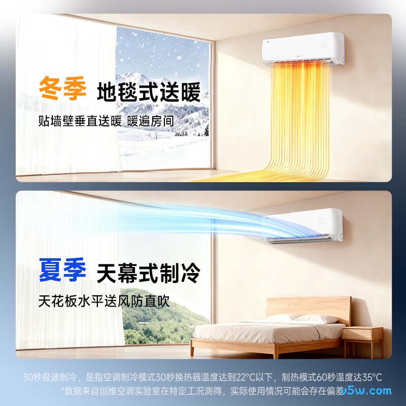 创维 KFR-33GW/V3AA1A-N1MA 1.5匹空调图片