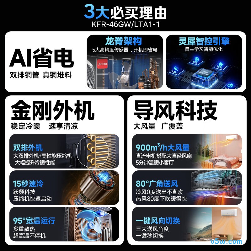 海尔 KFR-46GW/LTA1-1 2匹空调图片