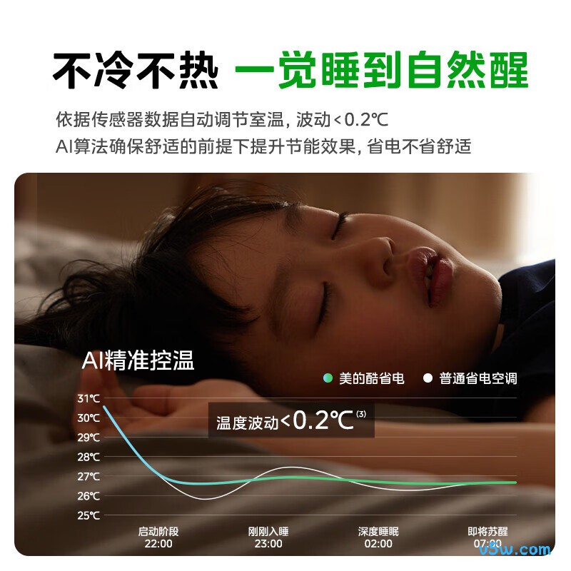 美的 KFR-35GW/KS2P-A 大1.5匹空调图片