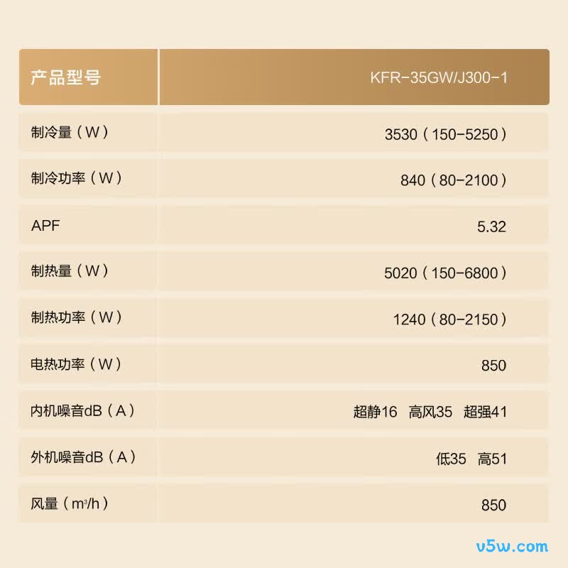 海尔 KFR-35GW/J300-1 1.5匹空调图片
