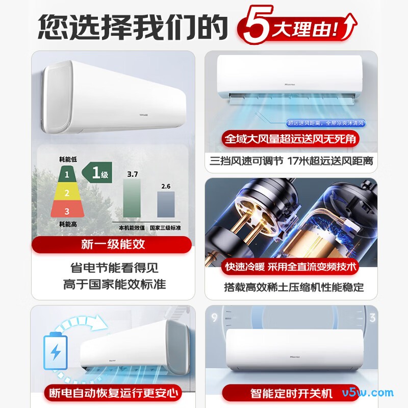 海信 FKFR-120GW/B5E3EA 5匹空调图片