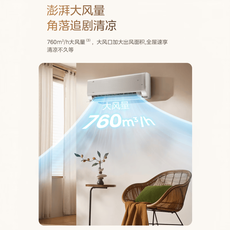 美的 KFR-35GW/JY1 1.5匹空调图片