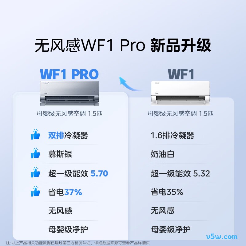 美的 KFR-35GW/N8WF1Pro 大1.5匹空调图片