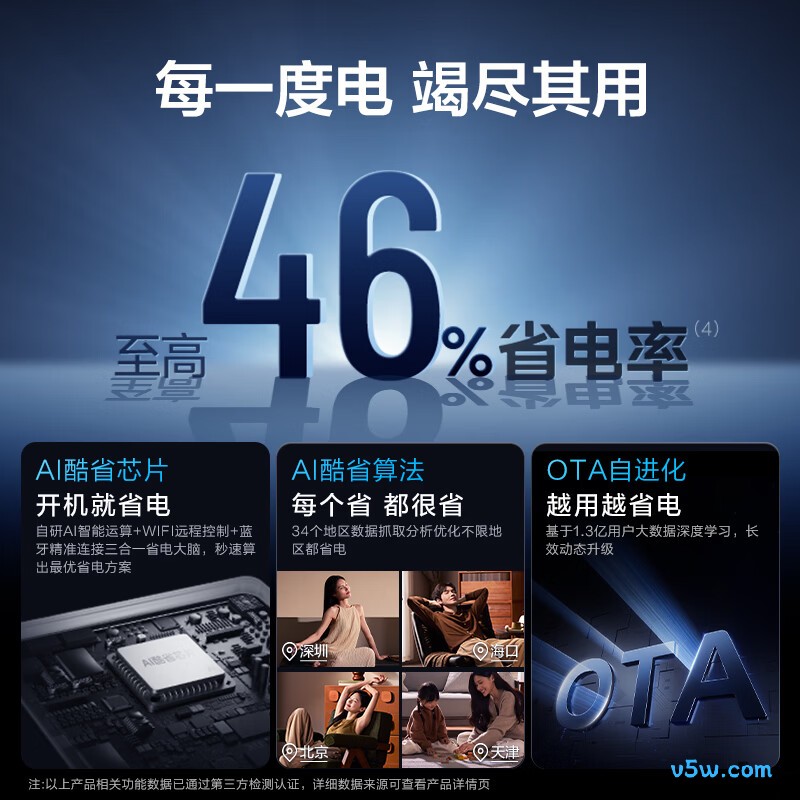 美的 KFR-35GW/N8KS1-1U 大1.5匹空调图片