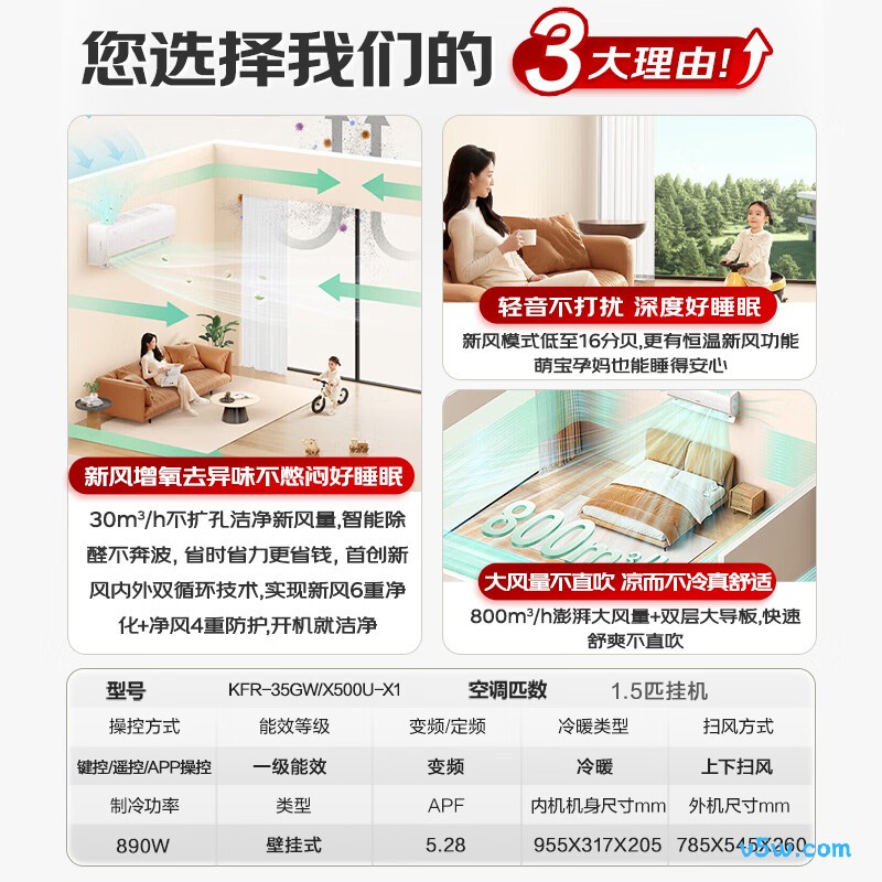 海信 KFR-35GW/X500U-X1 1.5匹空调图片