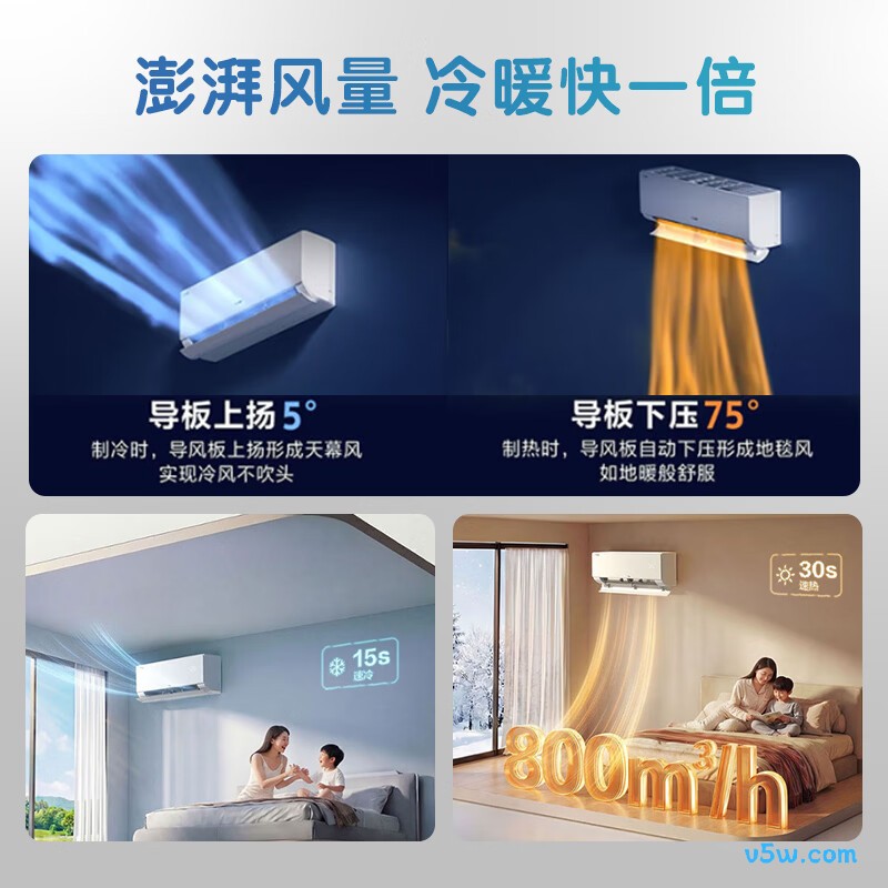 海尔 KFR-35GW/E1-1Plus 大1.5匹空调图片