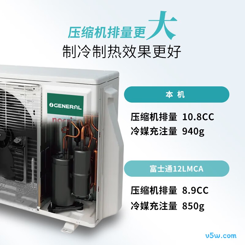 GENERAL KFR-35GW/Bpktb 1.5匹空调图片