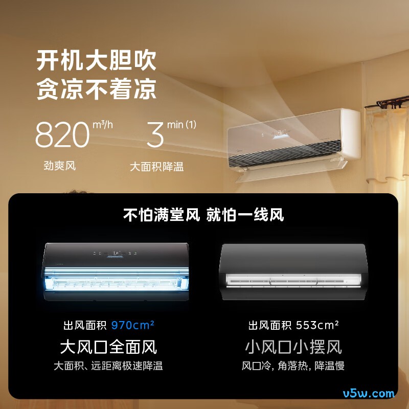 美的 KFR-35GW/QM1P 大1.5匹空调图片