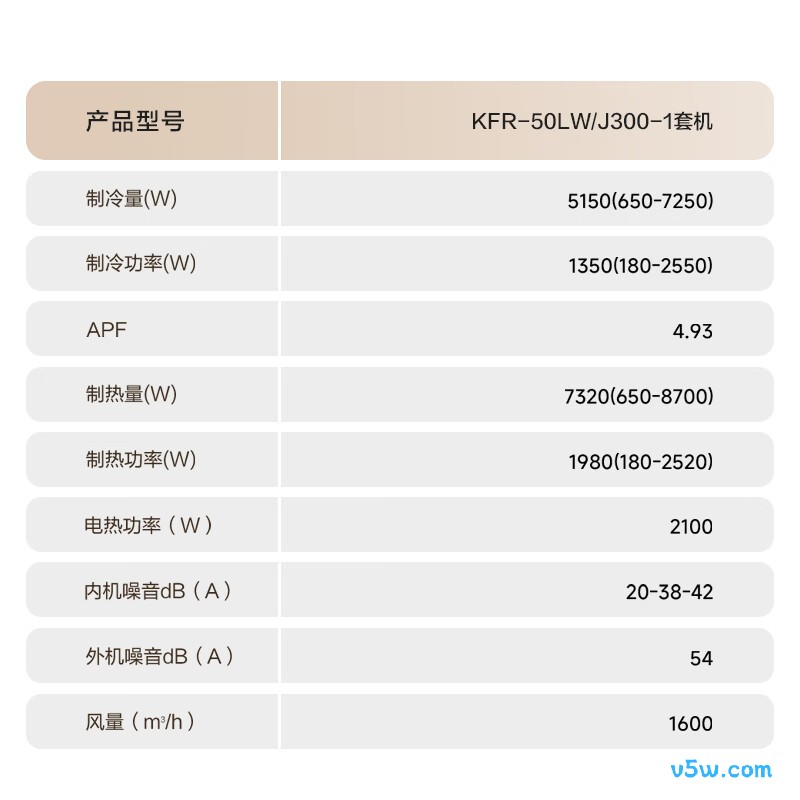 海尔 KFR-50LW/J300-1 2匹空调图片